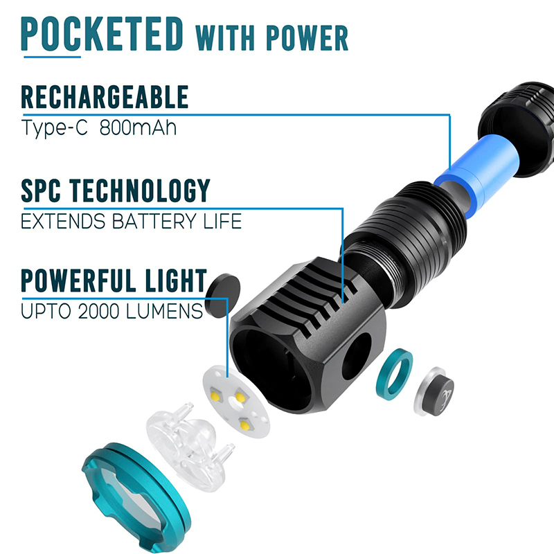 Type-C USB Rechargeable Pocket - Edc Carry Flashlight ulasan dan harga
