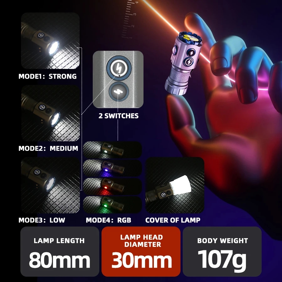 Powerful 2000LM EDC Flashlight - Edc Carry Flashlight ulasan dan harga